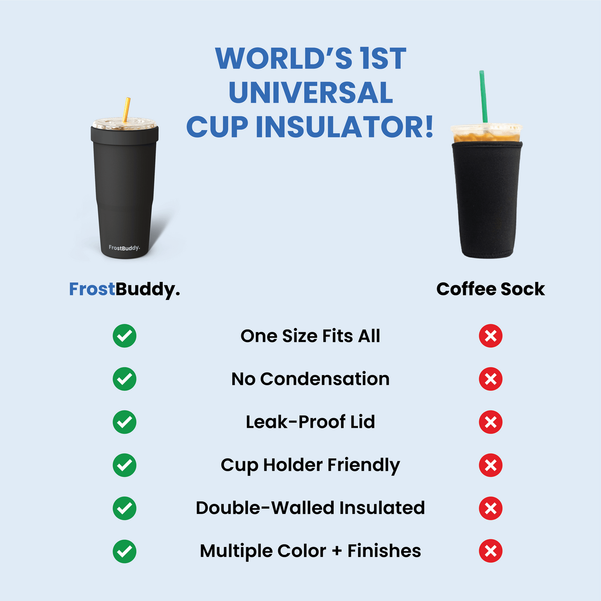 To-Go Buddy | Miami Hurricanes | Gameday image 6